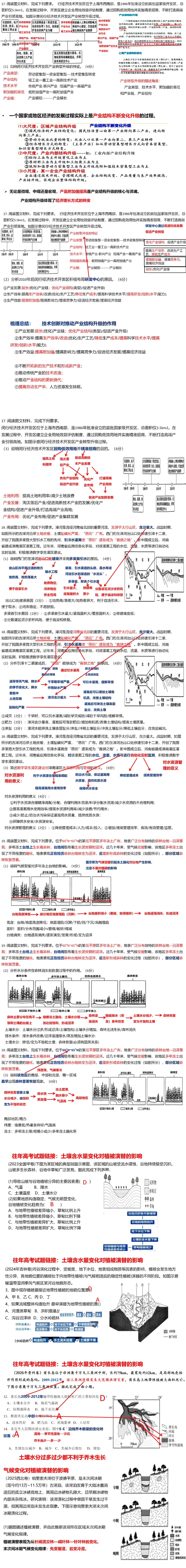 2026年高考地理河南卷真题讲评-第2张图片-四季读书网