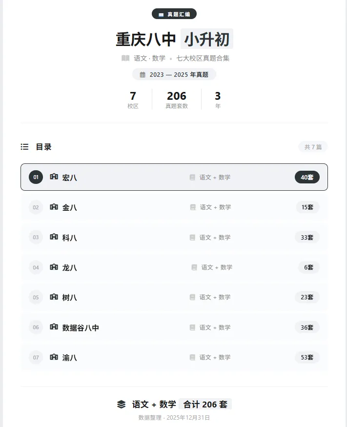 重庆八中小升初真题合集(宏八,金八,科八,龙八,树八,数据谷八,渝八)小升初语文题,小升初数学题-第1张图片-四季读书网