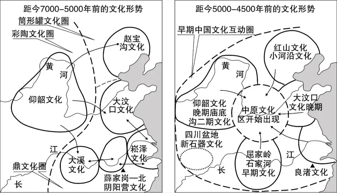2024—2026近3年先秦时期高考真题汇编 ( 史前时期 )-第8张图片-四季读书网