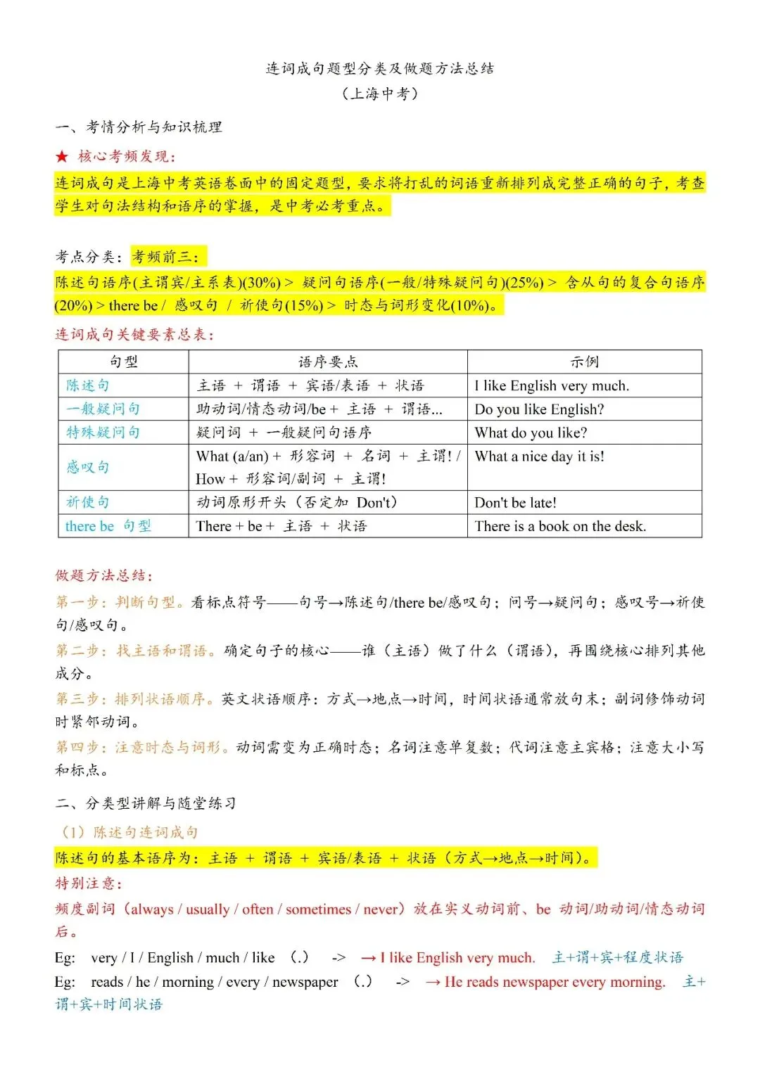 【连词成句】2026年上海市中考英语连词成句专项练习-第2张图片-四季读书网