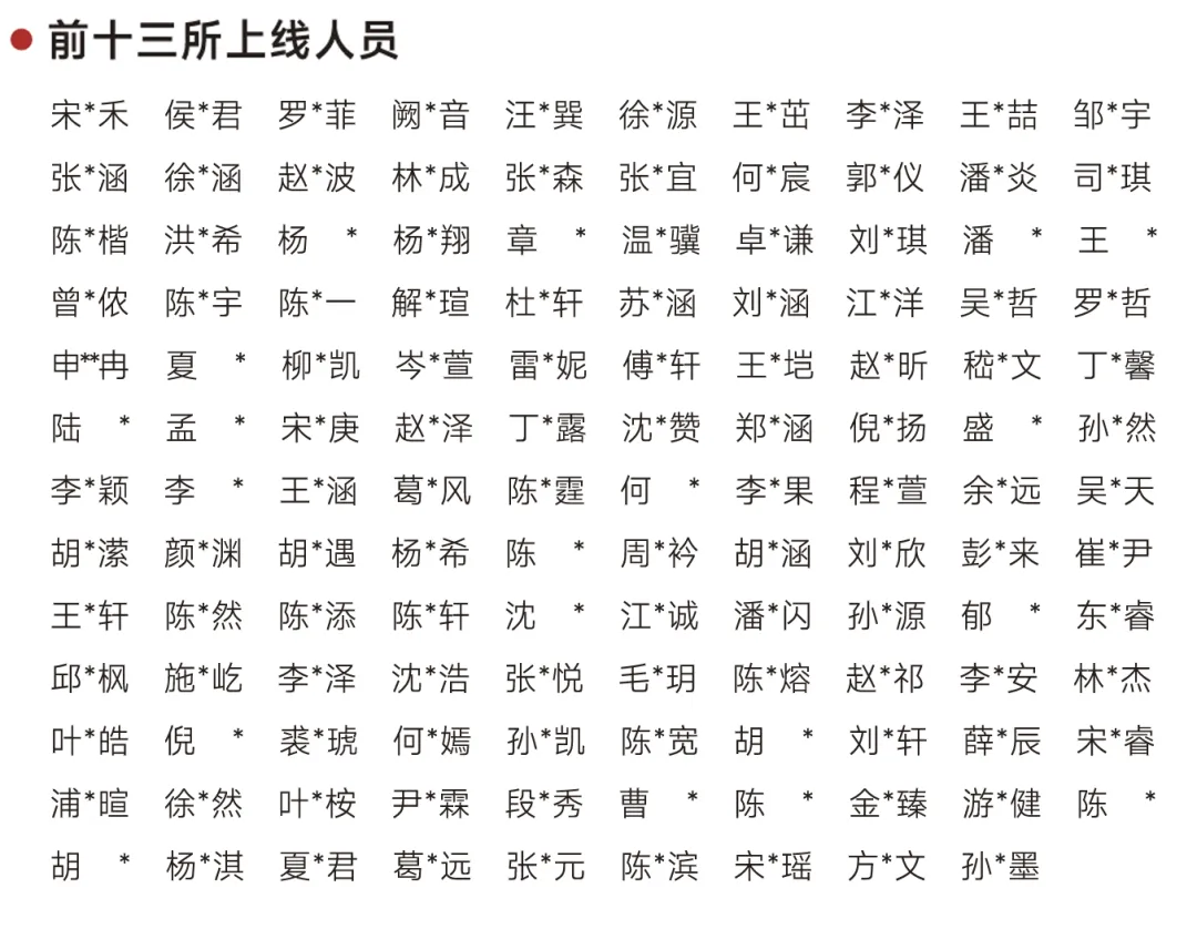 西湖新顶流初中中考成绩突飞猛进!今年重高率44%,优高率86%!-第10张图片-四季读书网