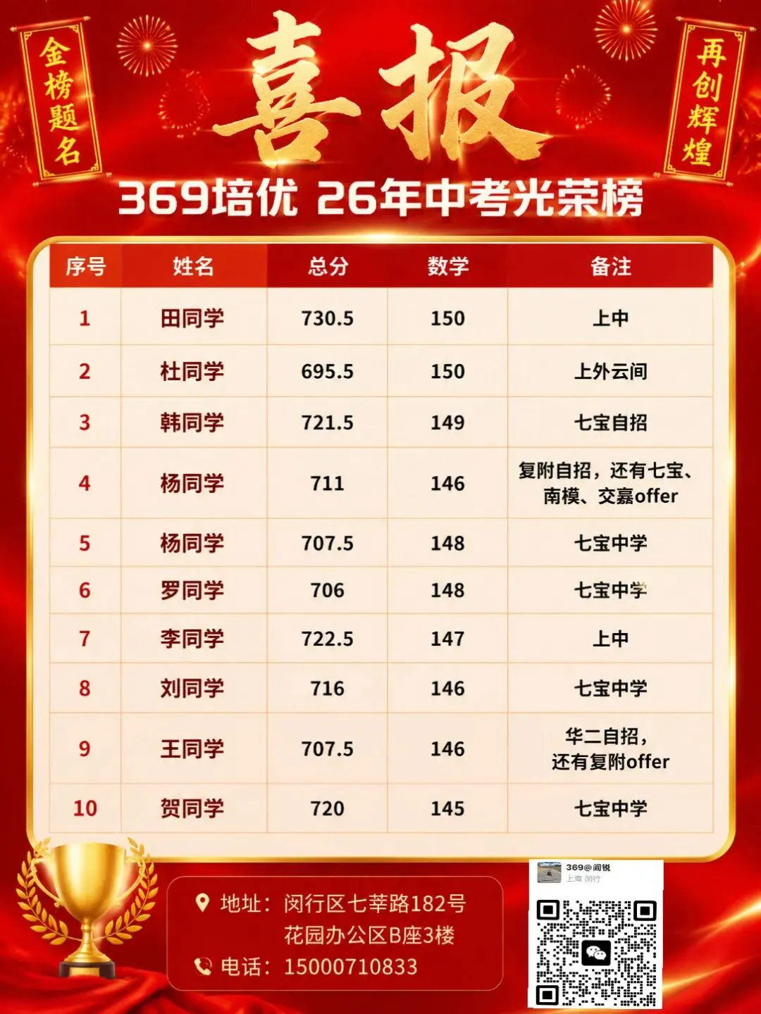 369培优中考喜报-第1张图片-四季读书网