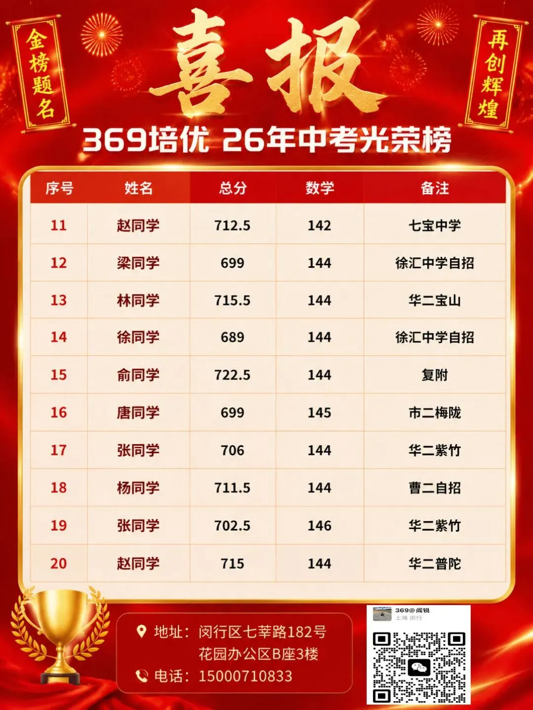 369培优中考喜报-第2张图片-四季读书网