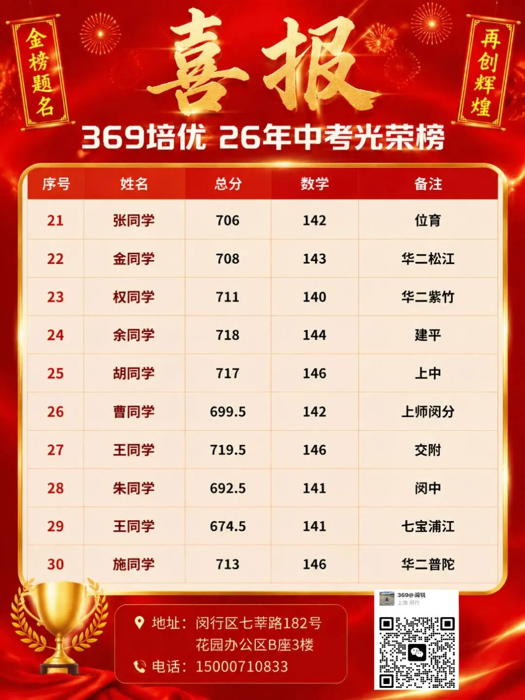 369培优中考喜报-第3张图片-四季读书网