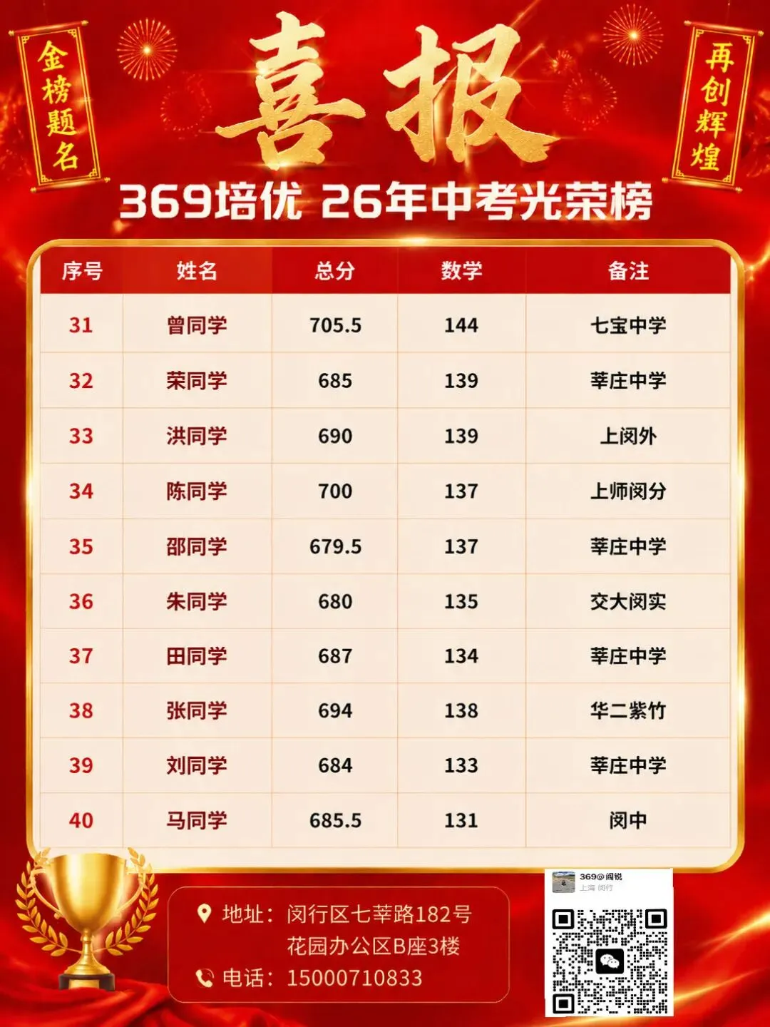 369培优中考喜报-第4张图片-四季读书网