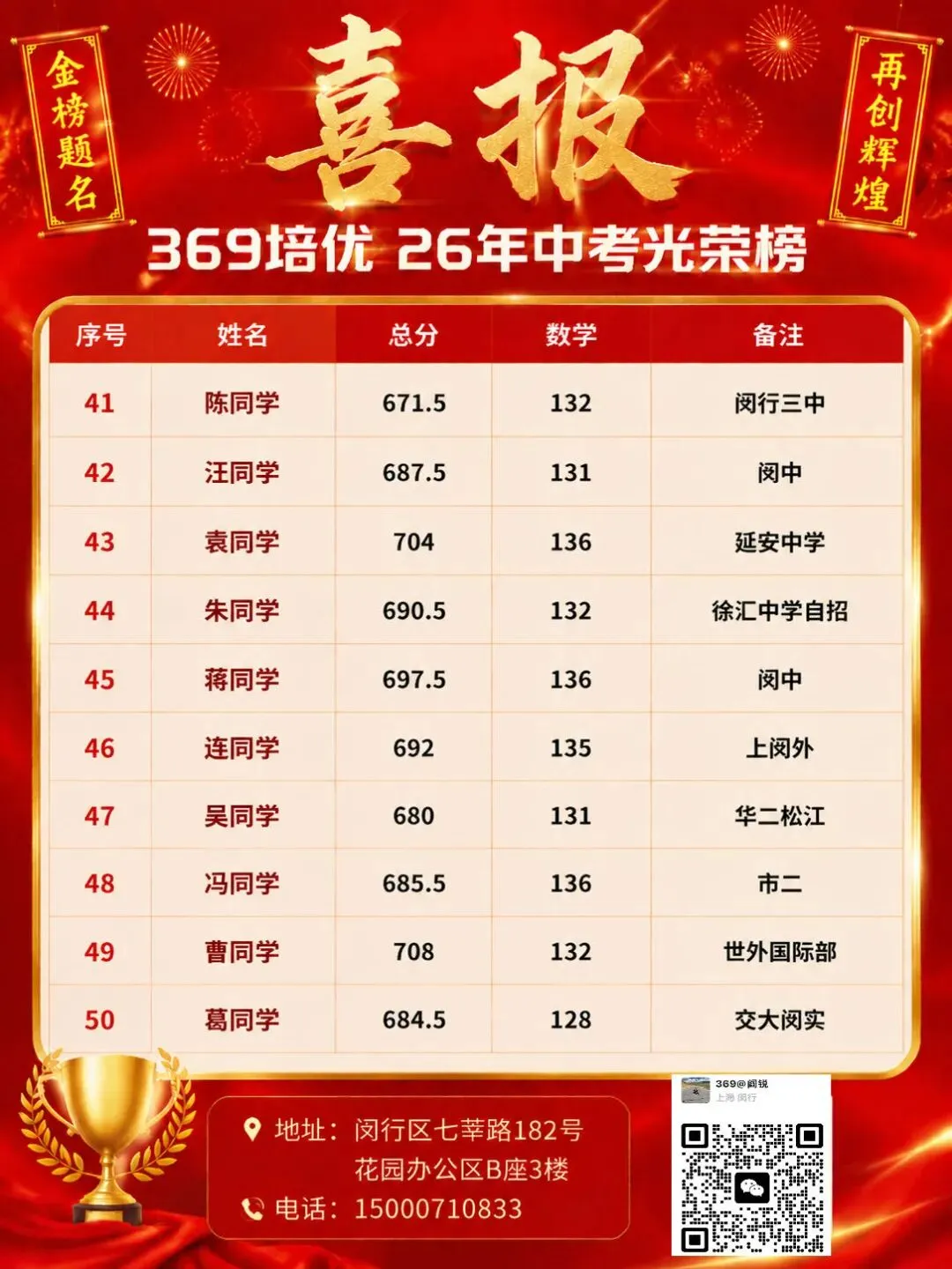 369培优中考喜报-第5张图片-四季读书网