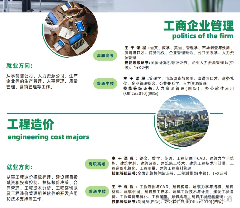 2026年广州中考落榜不用慌!职校 3 + 证书升学通道如何选择|广东花城工商高级技工学校(低分可报读)-第29张图片-四季读书网