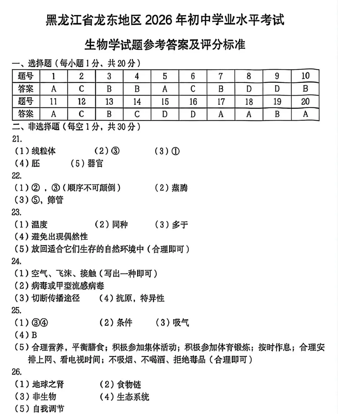 2026龙东“中考”生物真题与答案-第7张图片-四季读书网