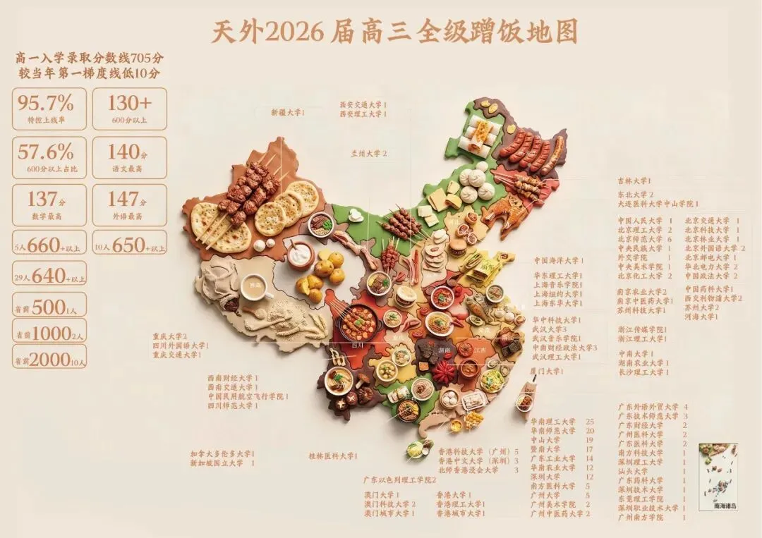 网传天河中考地狱?此言差矣!真相恰和想象相反-第24张图片-四季读书网