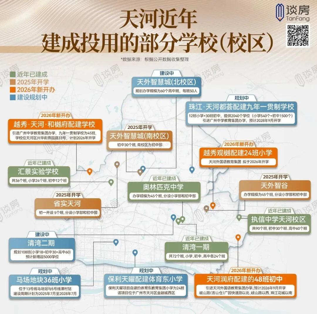 网传天河中考地狱?此言差矣!真相恰和想象相反-第30张图片-四季读书网