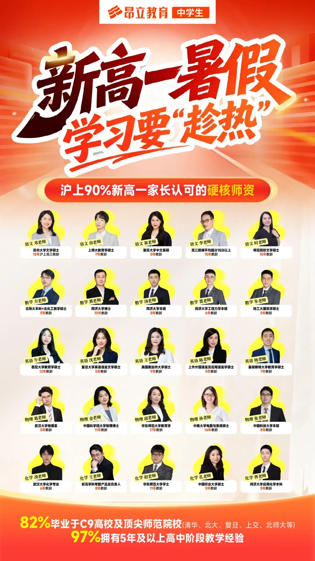 没想到吧?今年中考八大到区层面,最卷的是——黄浦!-第3张图片-四季读书网