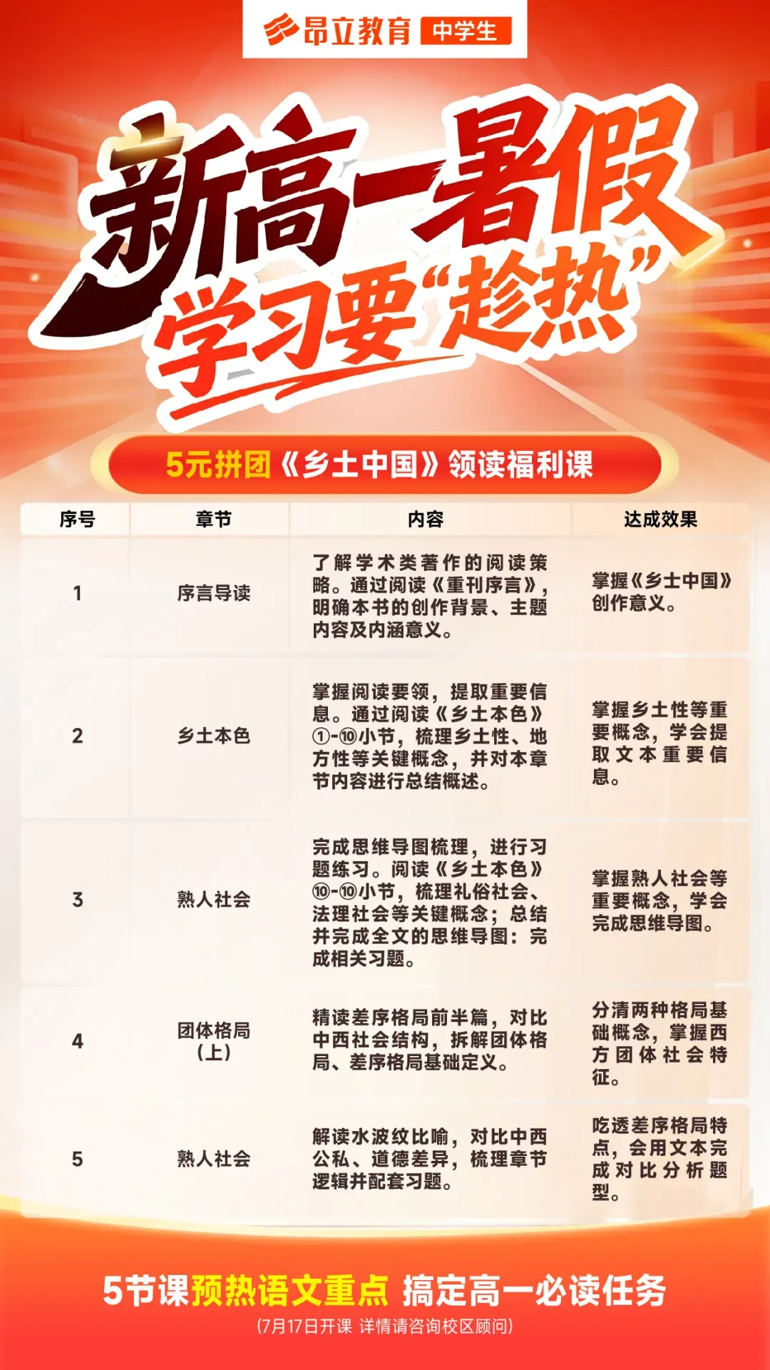没想到吧?今年中考八大到区层面,最卷的是——黄浦!-第5张图片-四季读书网