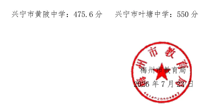 梅州中考第二批普通高中补录结果今日9时可查-第3张图片-四季读书网