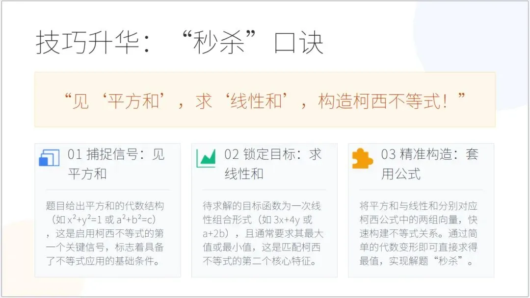 中考必杀技 柯西不等式(要看到最后呀)-第6张图片-四季读书网
