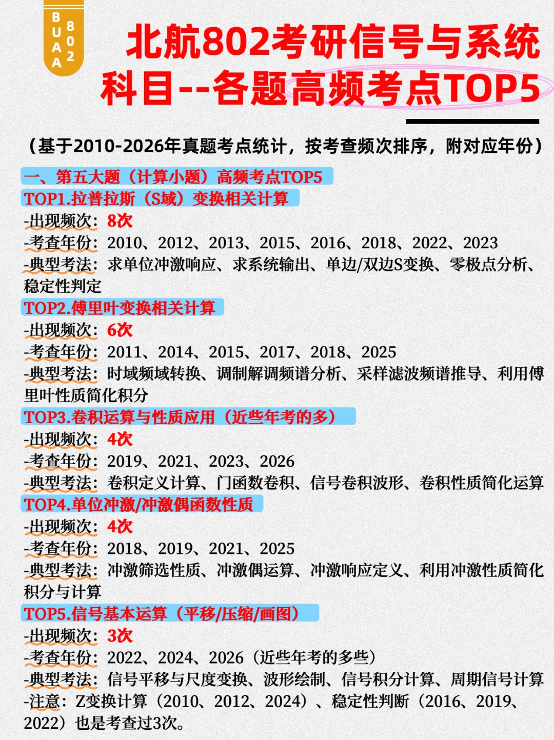 【北航802考研】信号部分真题高频考点汇总-第4张图片-四季读书网