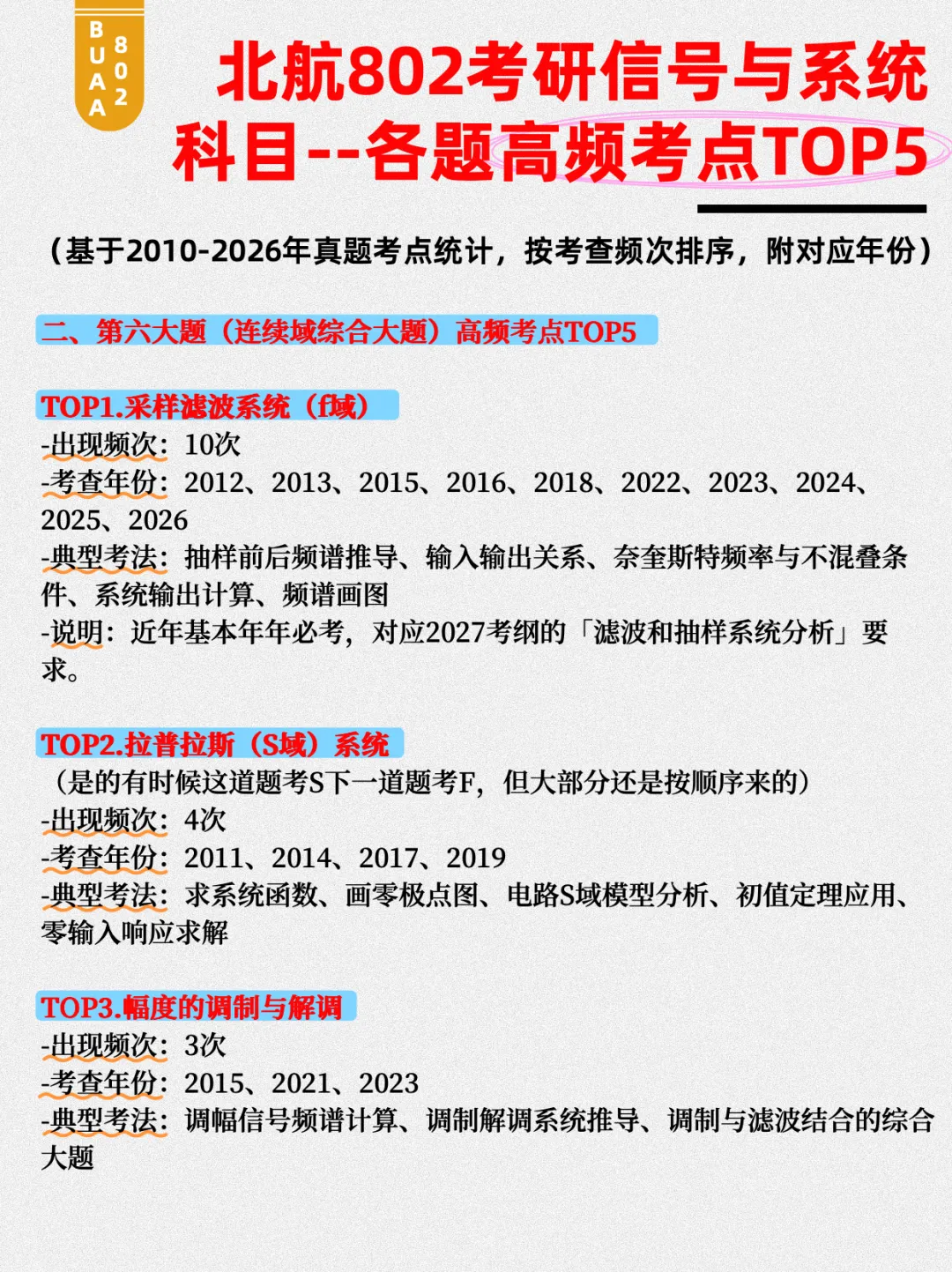 【北航802考研】信号部分真题高频考点汇总-第5张图片-四季读书网