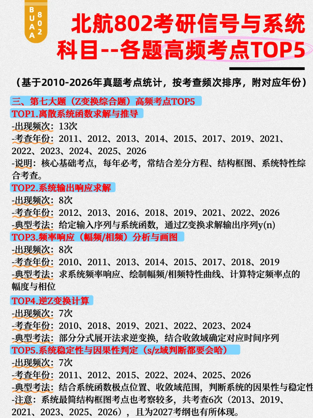 【北航802考研】信号部分真题高频考点汇总-第7张图片-四季读书网