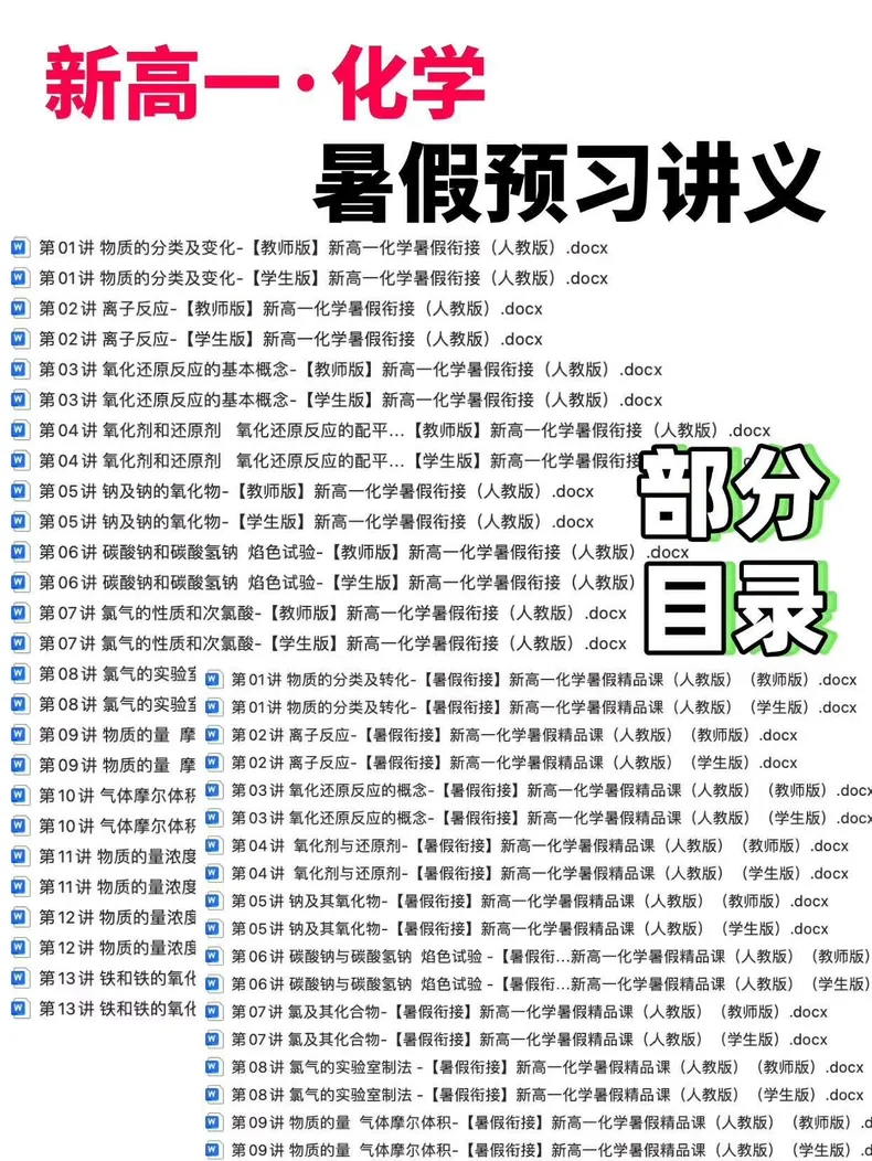 中考成绩≠高一实力!新高一暑假衔接讲义公益领取 语文数学英语物化 新高一暑假预习人教广东通用版word格式,教师版+学生版-第7张图片-四季读书网 中考成绩≠高一实力!新高一暑假衔接讲义公益领取 语文数学英语物化 新高一暑假预习人教广东通用版word格式,教师版+学生版-第7张图片-四季读书网