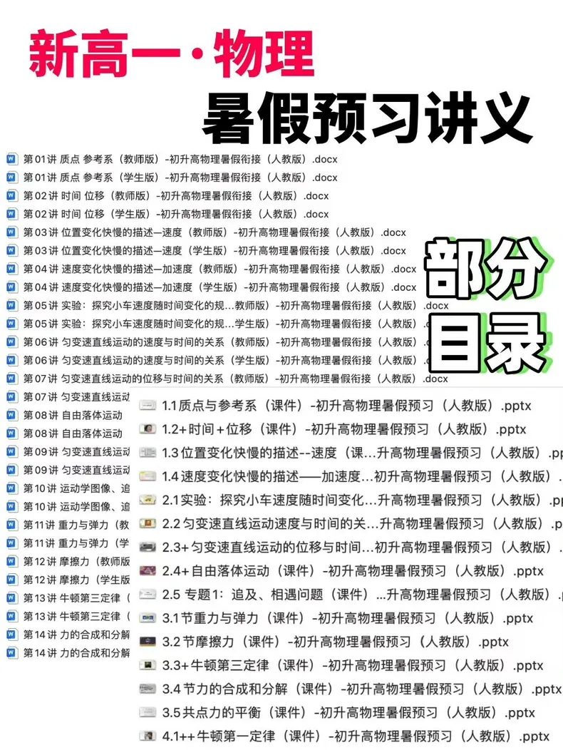 中考成绩≠高一实力!新高一暑假衔接讲义公益领取 语文数学英语物化 新高一暑假预习人教广东通用版word格式,教师版+学生版-第9张图片-四季读书网 中考成绩≠高一实力!新高一暑假衔接讲义公益领取 语文数学英语物化 新高一暑假预习人教广东通用版word格式,教师版+学生版-第9张图片-四季读书网
