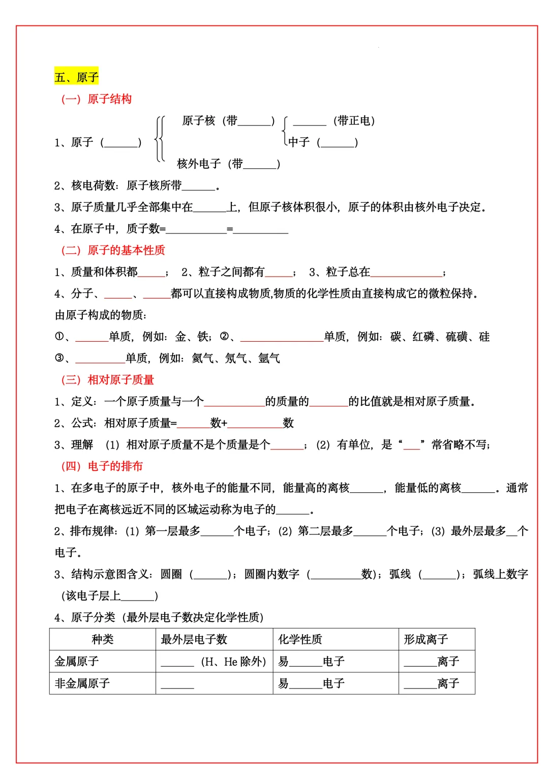 2026中考化学全册夯基43大考点(背诵+默写)50页,完整电子版,可打印!-第4张图片-四季读书网