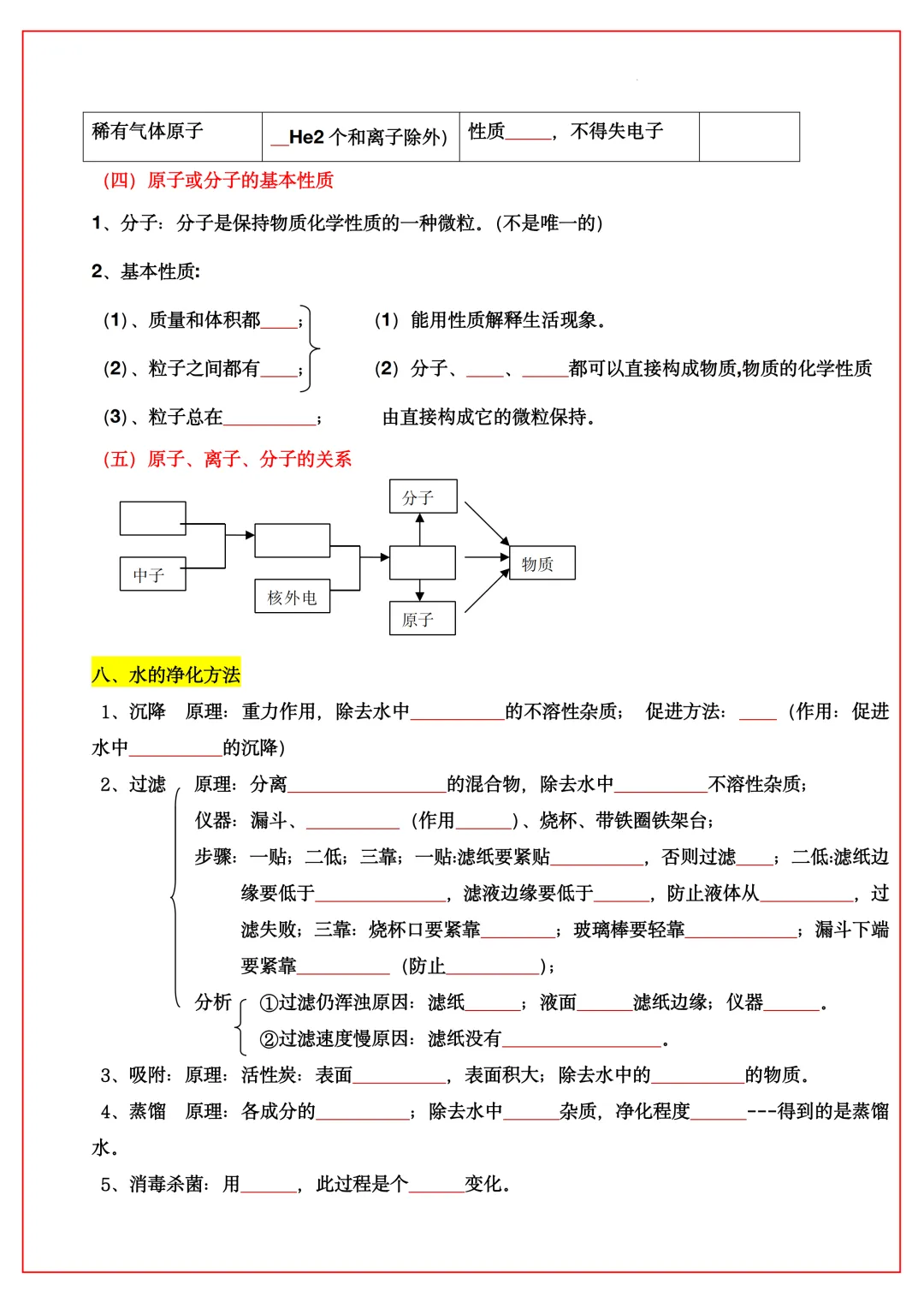 2026中考化学全册夯基43大考点(背诵+默写)50页,完整电子版,可打印!-第6张图片-四季读书网