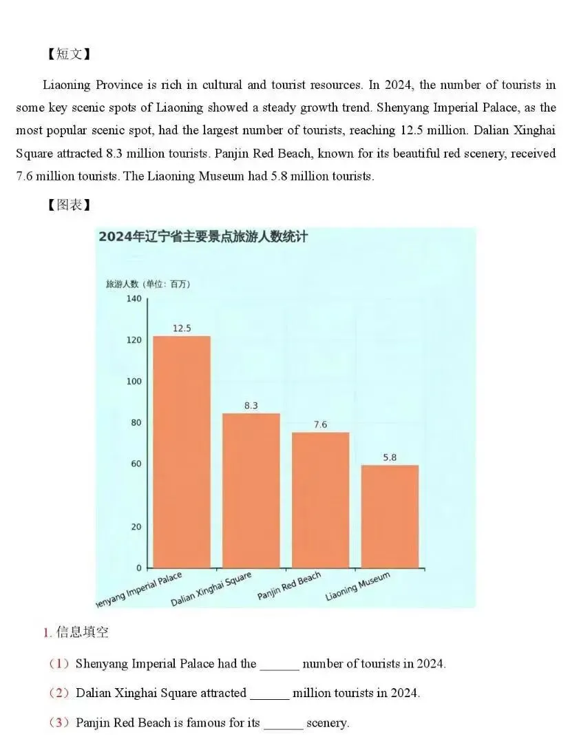 【辽宁中考英语】新题型解题+答案解析-第8张图片-四季读书网