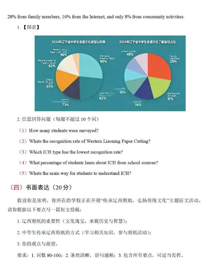 【辽宁中考英语】新题型解题+答案解析-第12张图片-四季读书网