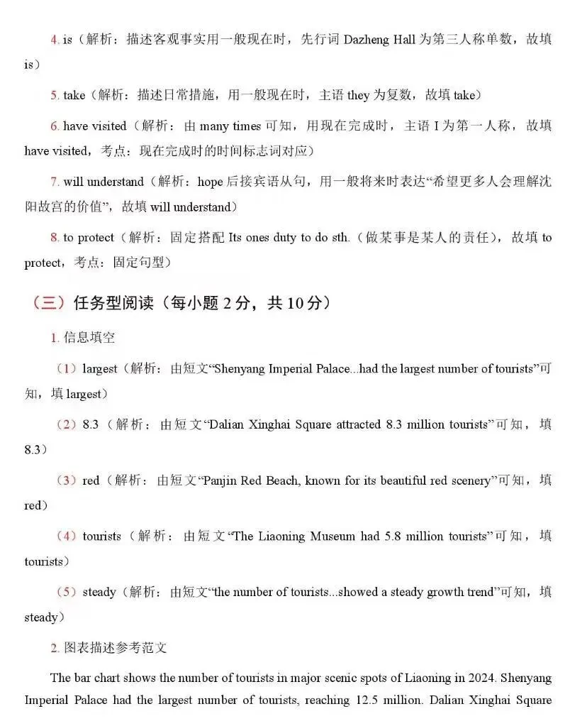 【辽宁中考英语】新题型解题+答案解析-第18张图片-四季读书网