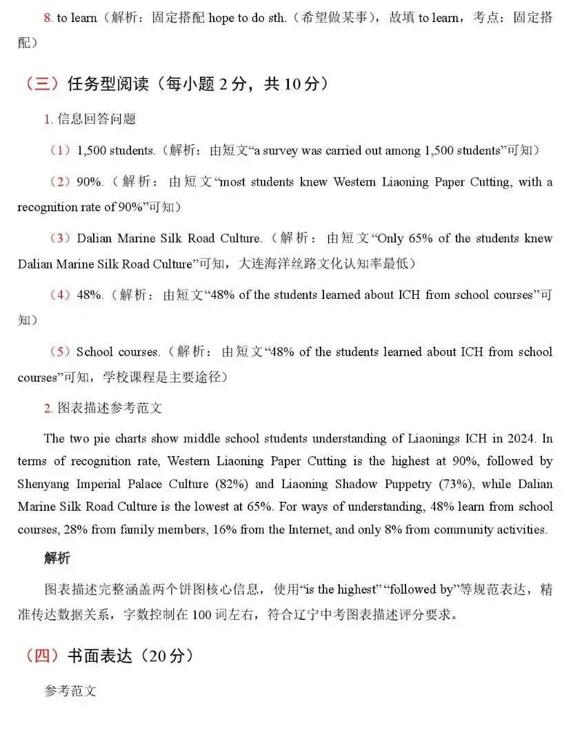 【辽宁中考英语】新题型解题+答案解析-第21张图片-四季读书网