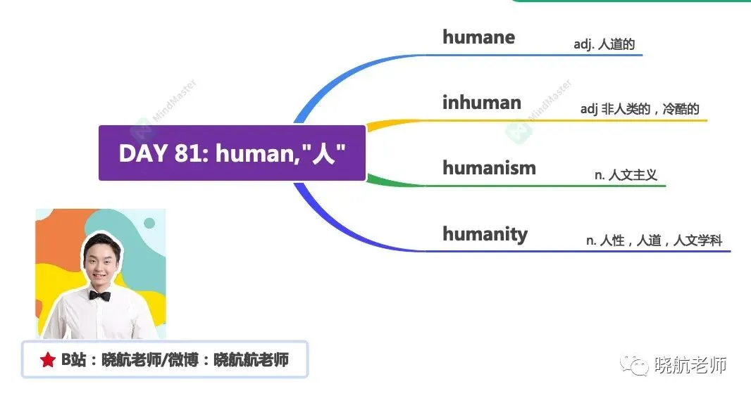 27考研丨真题长难句解析 DAY 181-第3张图片-四季读书网