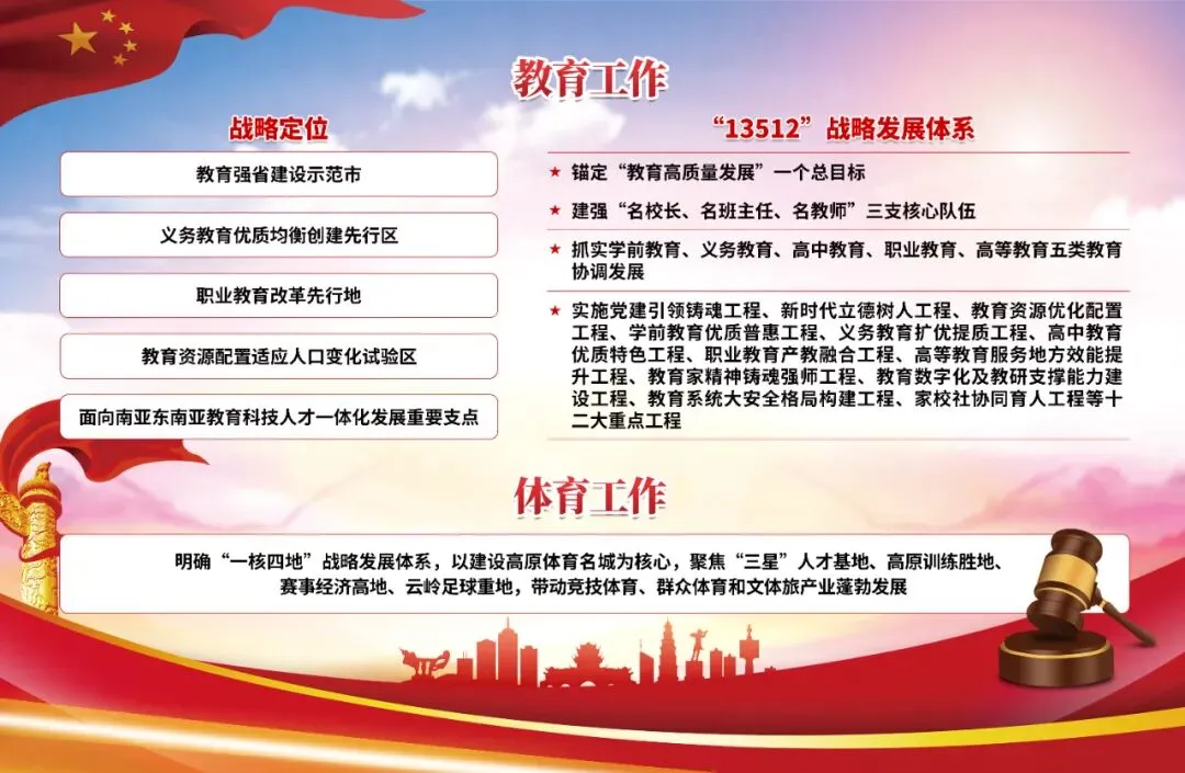 合上试卷奔赴盛夏!玉溪市2026年中考文化科目统考结束-第3张图片-四季读书网