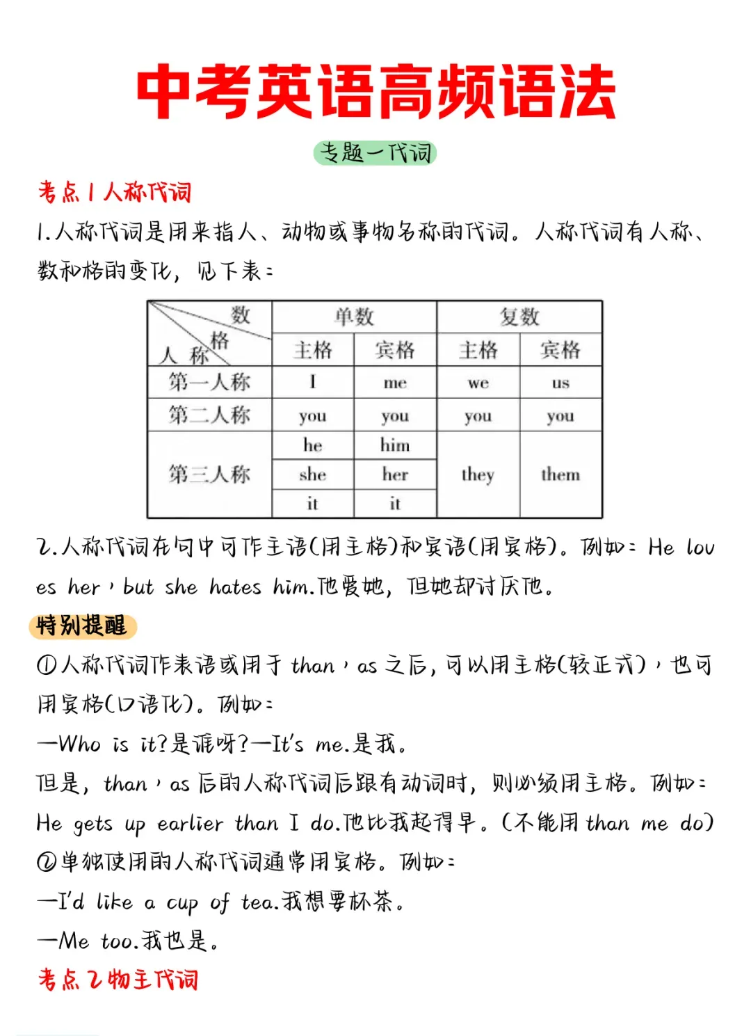 中考英语高频语法归纳总结-第1张图片-四季读书网