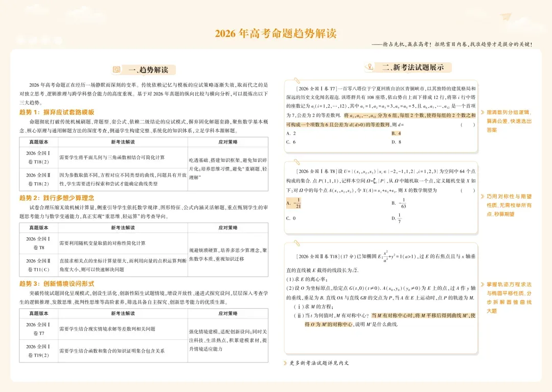 过来人忠告:刷真题的正确思路,照着做提分更快!-第5张图片-四季读书网