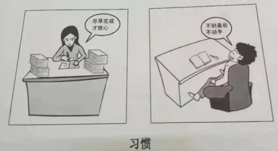 图画作文真题示范:习惯(2020)-第1张图片-四季读书网 图画作文真题示范:习惯(2020)-第1张图片-四季读书网