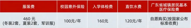 2026中考低分可报 | 广东省环保技工学校(护理专业可选)-第19张图片-四季读书网 2026中考低分可报 | 广东省环保技工学校(护理专业可选)-第19张图片-四季读书网