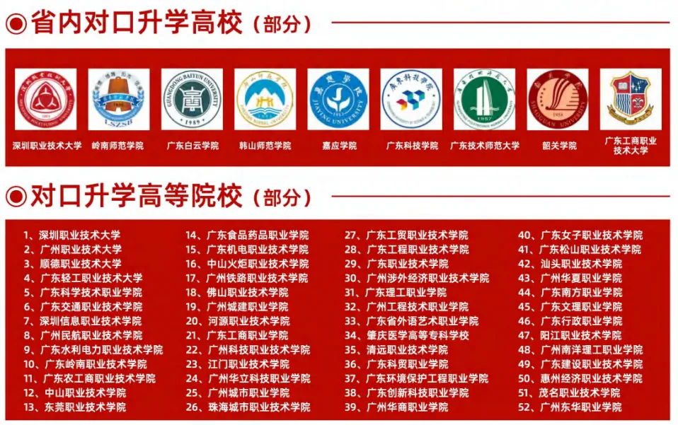 2026中考低分可报 | 广东省环保技工学校(护理专业可选)-第33张图片-四季读书网 2026中考低分可报 | 广东省环保技工学校(护理专业可选)-第33张图片-四季读书网