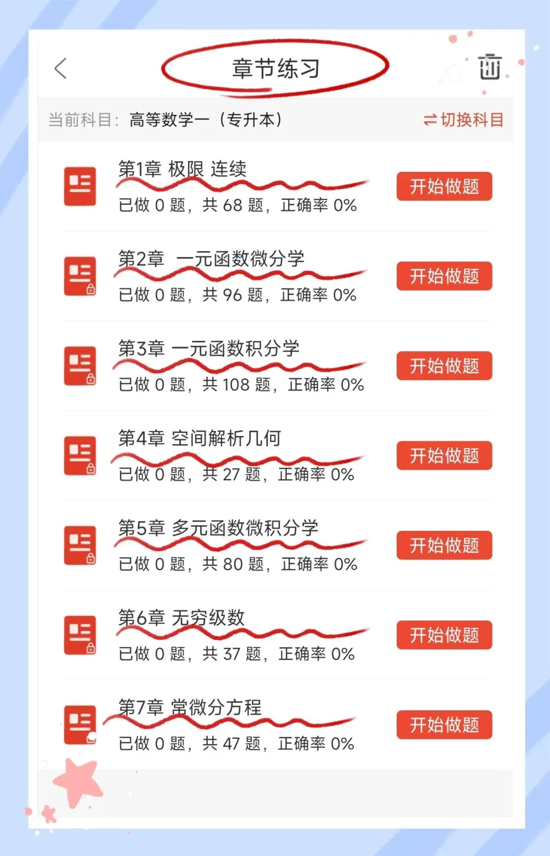 考前必刷!2026年全国成人高等考试《高等数学一》(专升本)题库!【章节练习+历年真题+试卷+预测试卷+冲刺试卷+考前点题】-第2张图片-四季读书网