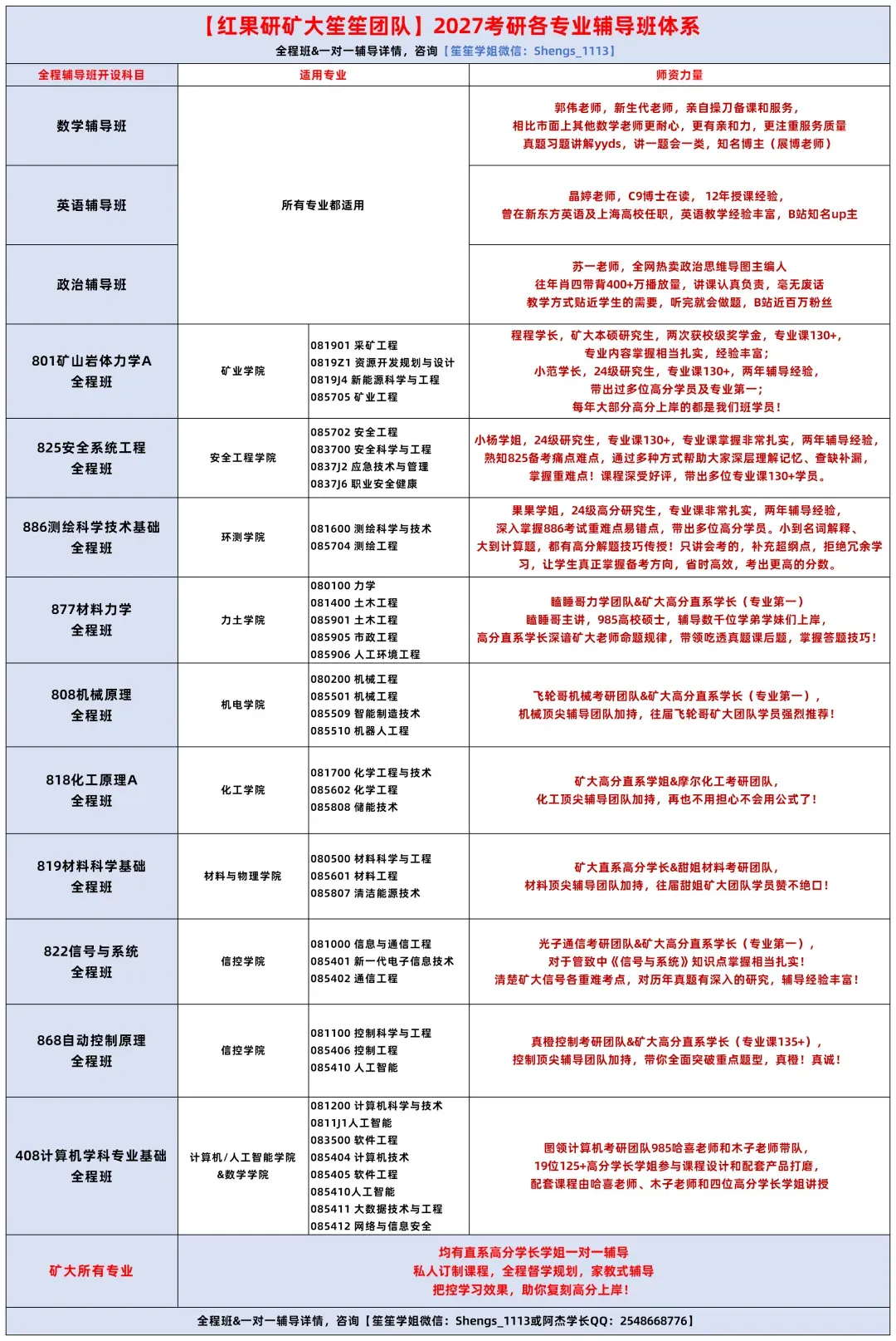 上岸矿大必备!数学真题书里的六边形战士,一步到位-第15张图片-四季读书网