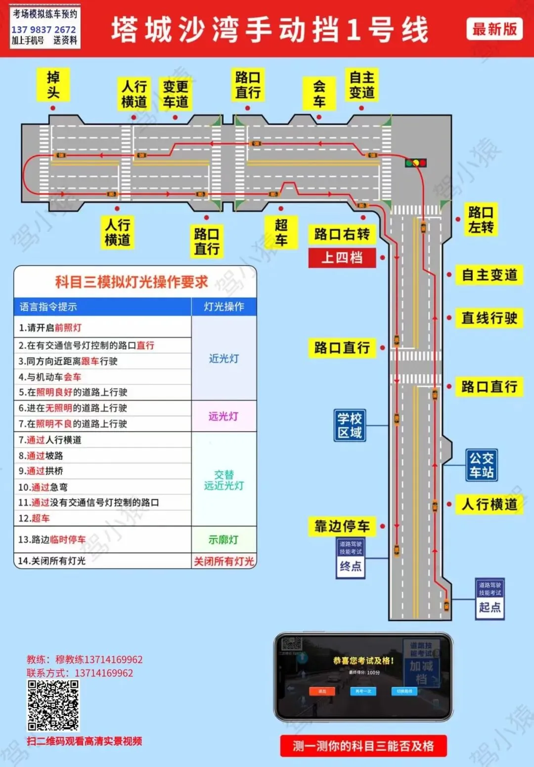 新疆塔城沙湾(新鸿源)科目三考场考试视频专业讲解模拟练车教程路线图教学-第5张图片-四季读书网