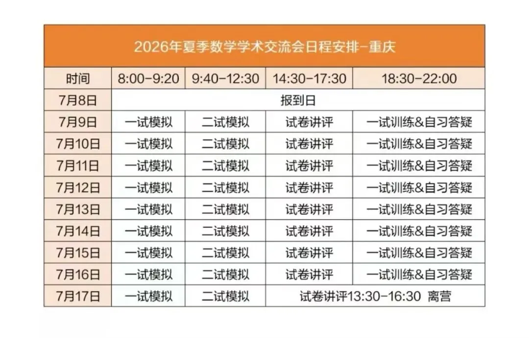 2026暑假高联模拟重庆刷题班——模拟测试手稿-第2张图片-四季读书网