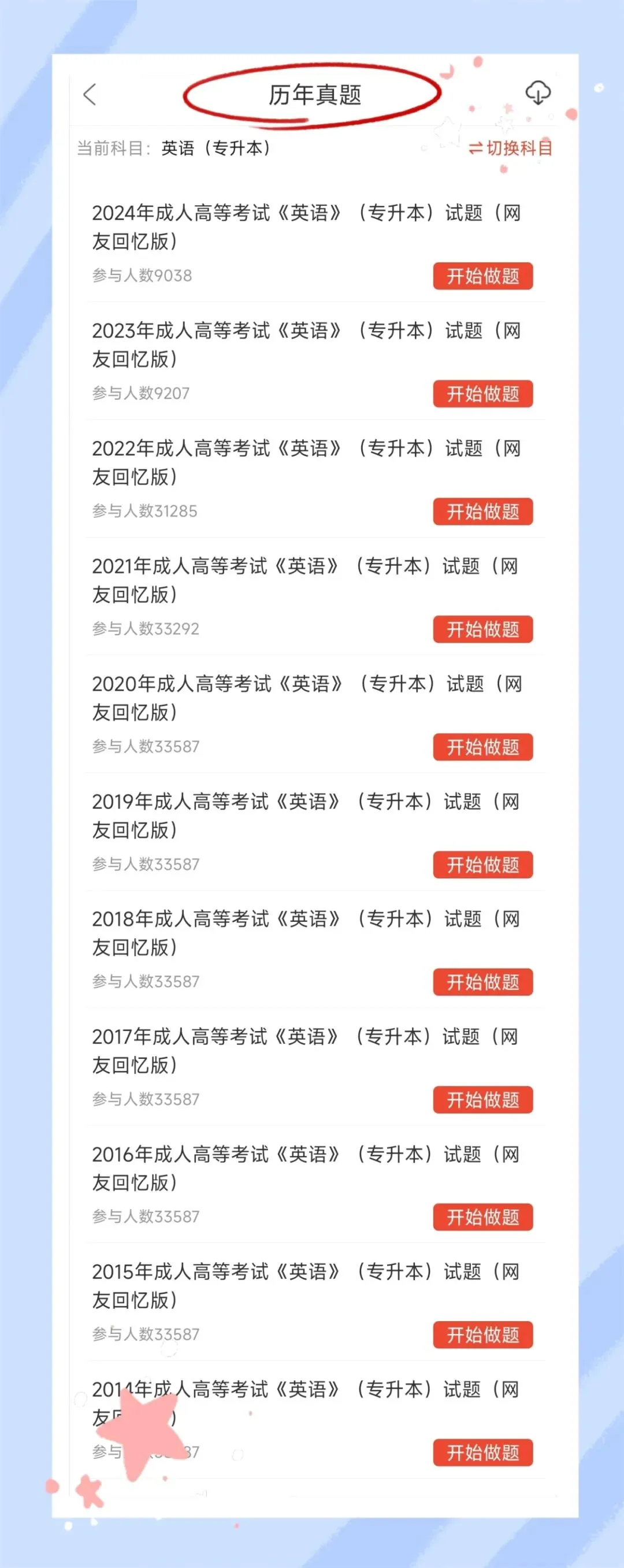 考前必刷!2026年全国成人高等考试《英语》(专升本)题库!【章节练习+历年真题+试卷+预测试卷+考前点题】-第3张图片-四季读书网