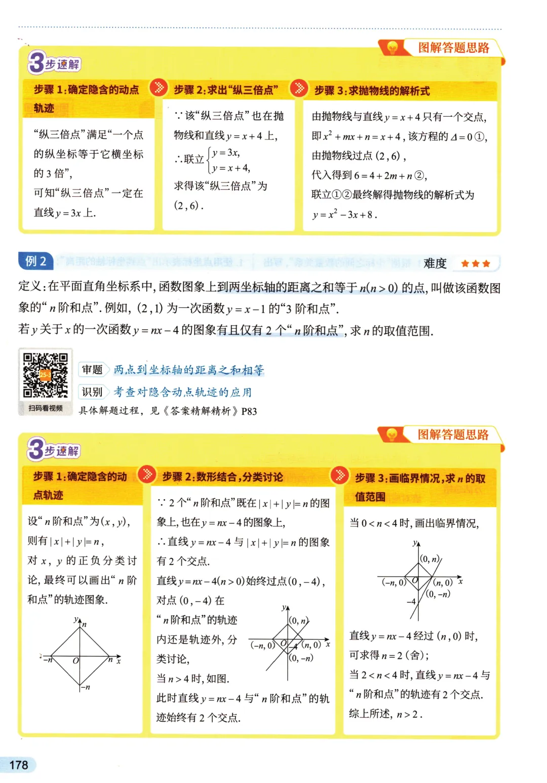 中考函数27个考点——函数背景下的新定义问题-第6张图片-四季读书网