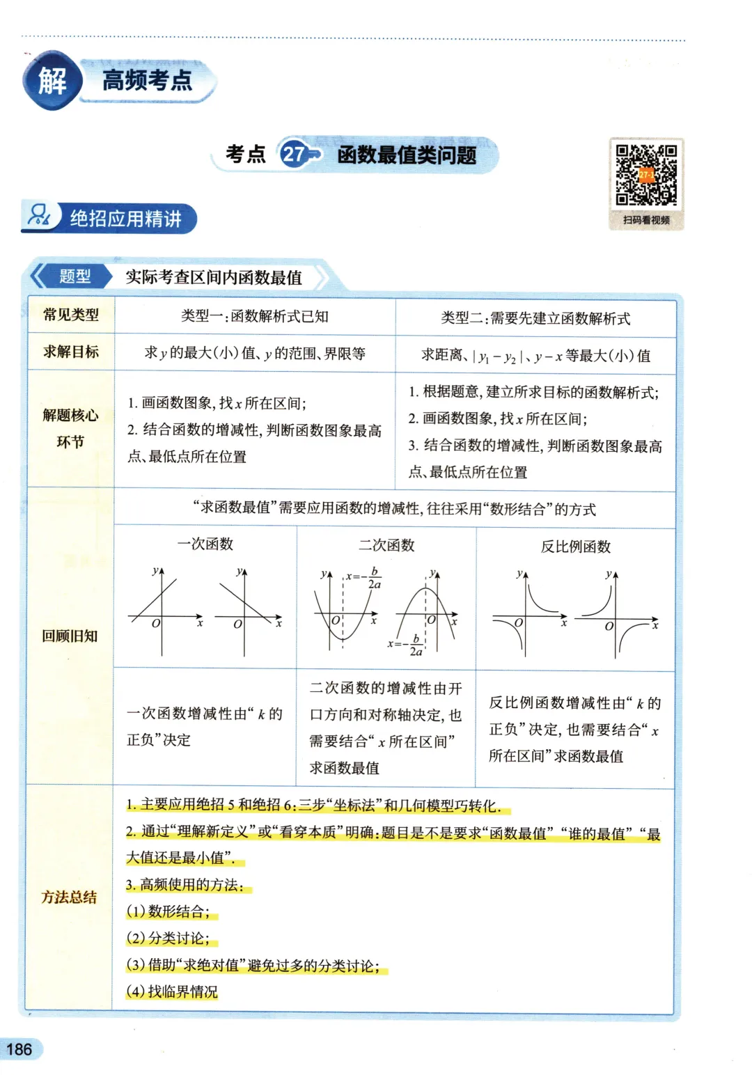 中考函数27个考点——函数背景下的新定义问题-第14张图片-四季读书网