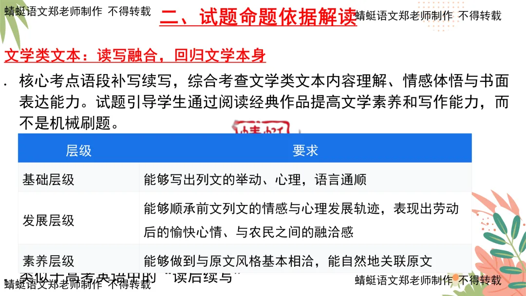 真题研习 | 2026年全国Ⅰ卷新题型—小说续写题(附最新题目,配套word版共35页)-第12张图片-四季读书网