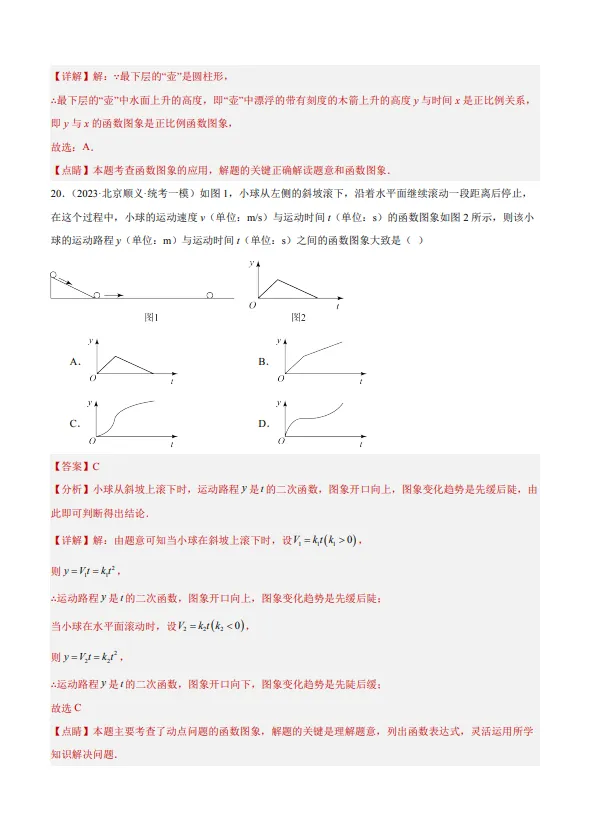中考数学专题22--函数识别与图象信息-第18张图片-四季读书网