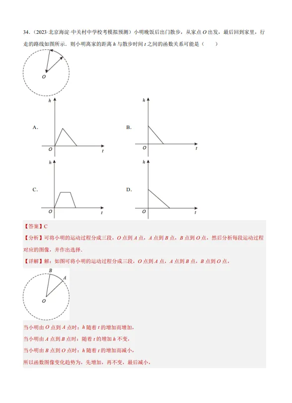 中考数学专题22--函数识别与图象信息-第29张图片-四季读书网