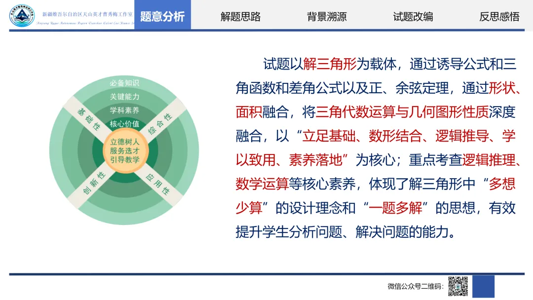 【第4期】精研真题析命题,聚力赋能启备考——自治区“天山英才”曹秀梅名师工作室“我说高考题”主题教研活动-第19张图片-四季读书网