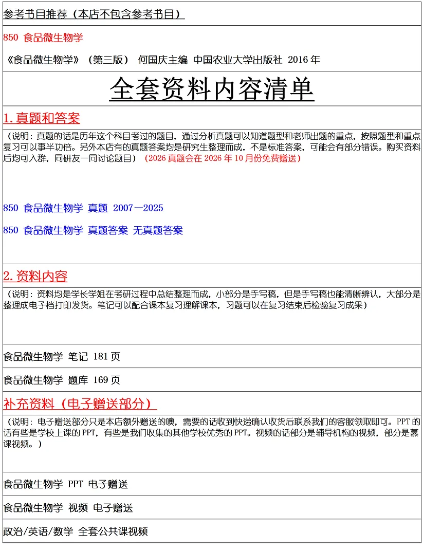 扬州大学2027考研真题资料 | 扬州大学食品科学与工程850食品微生物学真题答案笔记题库|持续更新中……-第15张图片-四季读书网 扬州大学2027考研真题资料 | 扬州大学食品科学与工程850食品微生物学真题答案笔记题库|持续更新中……-第15张图片-四季读书网