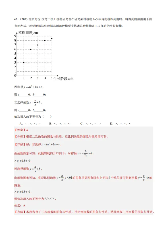 中考数学专题22--函数识别与图象信息-第38张图片-四季读书网