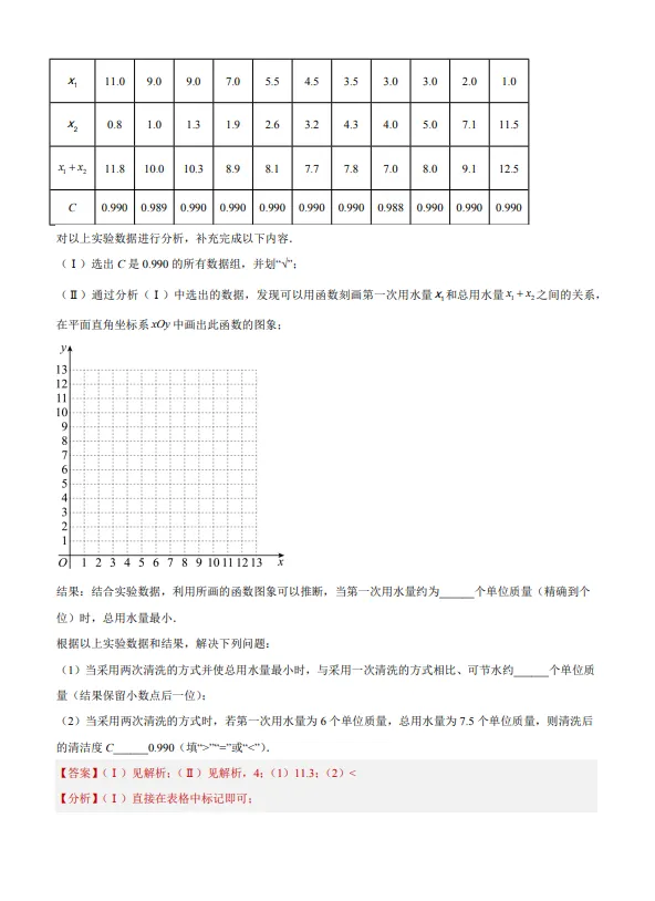 中考数学专题22--函数识别与图象信息-第40张图片-四季读书网